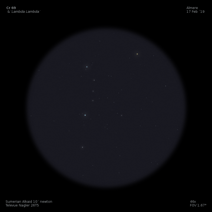 sketch Cr 69 - Lambda Orionis cluster