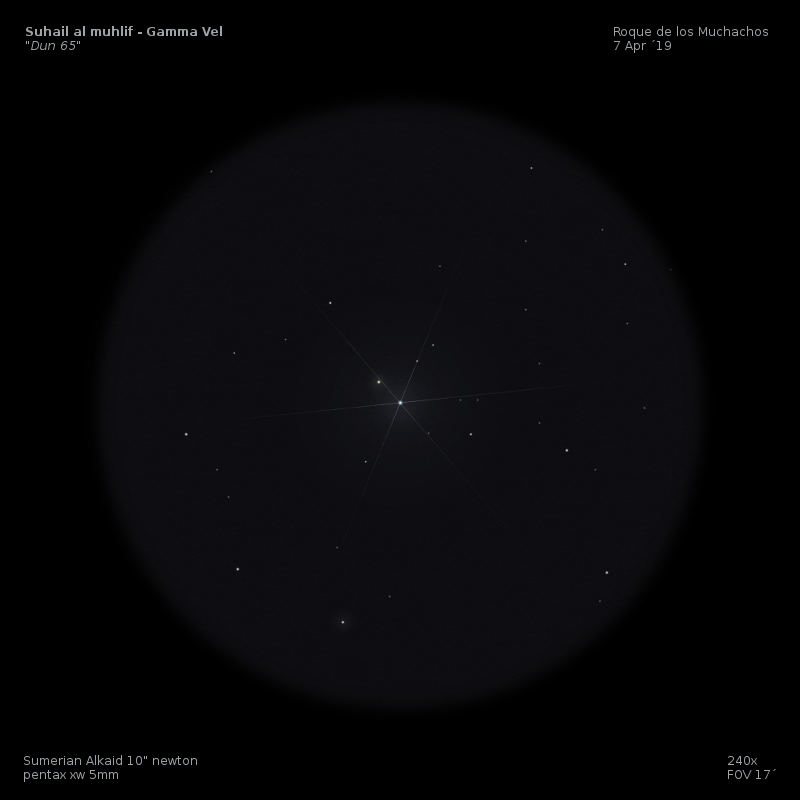 Gamma Vela, a double star in Vela.