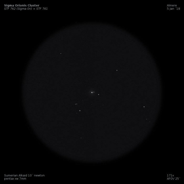 sketch Sigma Ori cluster
