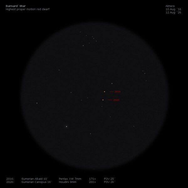 sketch barnard's star